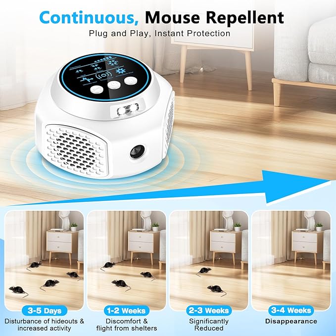 Ultrasonic Pest Repellent Indoor Plug in, Mouse Trap for Home Mice Repellent Rodent Repellent, Keep Away Mouse, Rats, Squirrels, Bats, Roaches, Spiders, Suitable for Room, Attics, Garages(White)