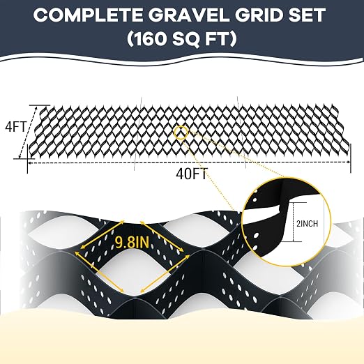 40FT Gravel Grid for Driveway –HDPE Geocell Ground Stabilizer, 1990 lbs/sq ft Load for Parking Pad, Sloped Yard & Paths – DIY Installation with 32 Stakes&40 Fasteners, Proper Base Preparation Required