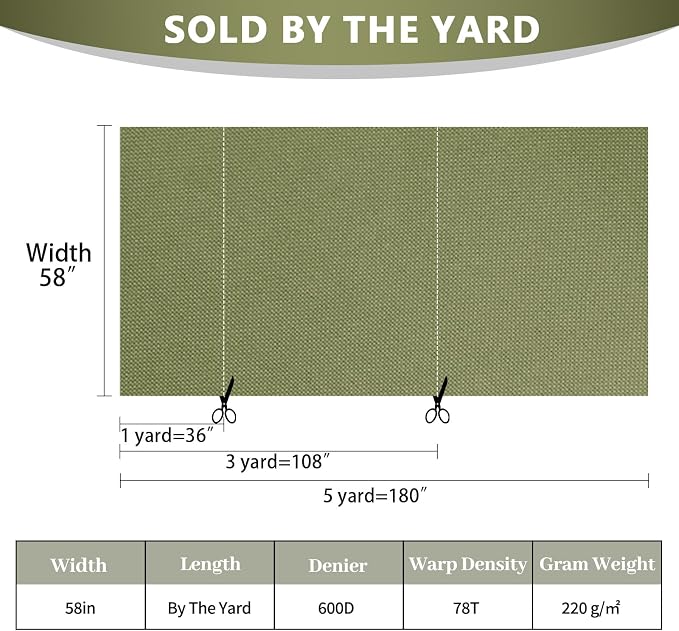 Waterproof Canvas Fabric by The Yard 58inch 600D Upholstery Material Polyester Fabric Outdoor Water Resistant Fabric for Sewing Chair Patio Cushion Purse Bag Interior, Pre Cut 5 Yard Olive Green
