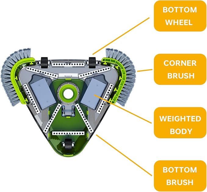 Upgrade Pool Vacuum Head with Wheels & Side Brushes, Universal Rotatable Hose Adapter,Weighted Triangular Shape, for Inground/Above Ground Swimming Pools,Sepetrel