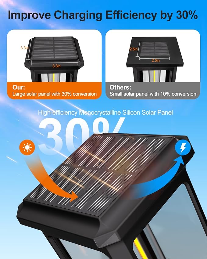 Tenmiro Solar Pathway Lights Outdoor 8 Pack LED Solar Powered Garden Lights Waterproof IP65 Outdoor Light for Yard Lawn Patio Path Walkway Driveway Decor 6500K