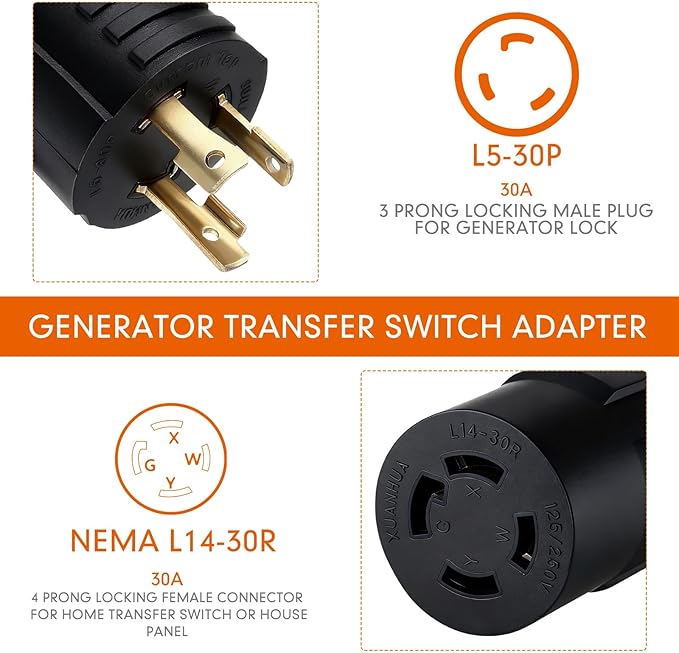 Kanayu NEMA L5-30P to L14-30R Adapter 3 Prong to 4 Prong Generator Transfer Switch Adapter, 30 Amp L5-30P Male Generator Locking to L14-30R Female House Inlet Box(Black)