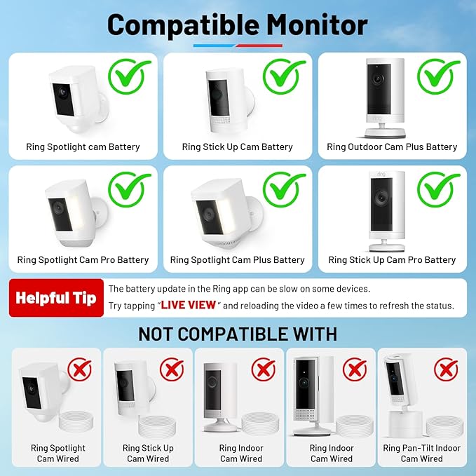 Solar Panel and 2-in-1 Wall Mount for Ring Cam, 6W Solar Charger Compatible with R-ing Spotlight Pro/Plus & Stick Up Cam Battery Models, Weatherproof Cable with USB-C and Ring Barrel Plug