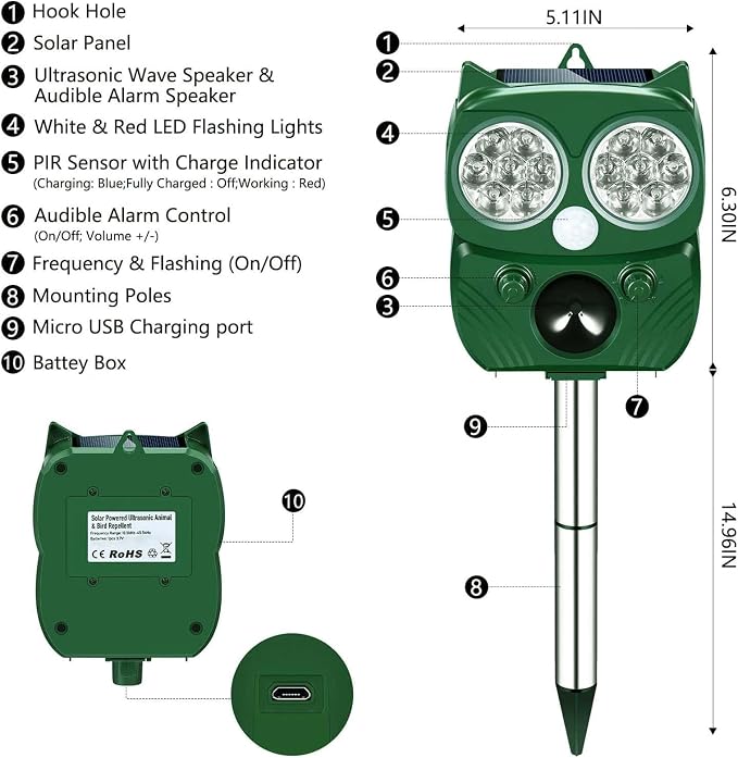 Solar Animal Repeller, Ultrasonic Repellent, Motion Detection, LED Flashing Light, Dog, Cat Repellent, Squirrel, Raccoon, Skunk, Rabbit, Rodent, Fox, Deer, etc. (Green)