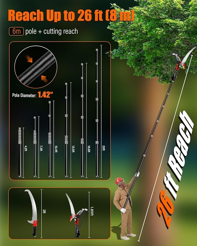 Pole Saws for Tree Trimming, 20FT Telescoping Pole Tree Saw Lightweight, Manual Tree Pruner Extendable & Tree Trimmer Long Handle Pruner with Fiberglass Pole, Pruning Saw for Cutting High Branches