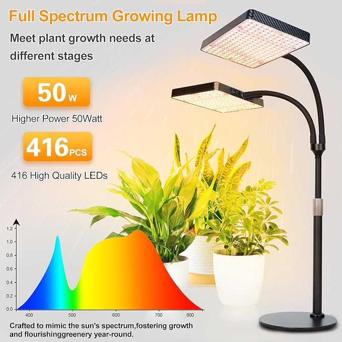 2026 2Head Desk Grow Light, Big Coverage Tabletop Grow Lights for Indoor Plants, Bonsai, Seed Starting, 4/8/12/16/20H Timer, 50 Watt Power Draw, NO Need Adapter, 16"-24" Height Adjustable