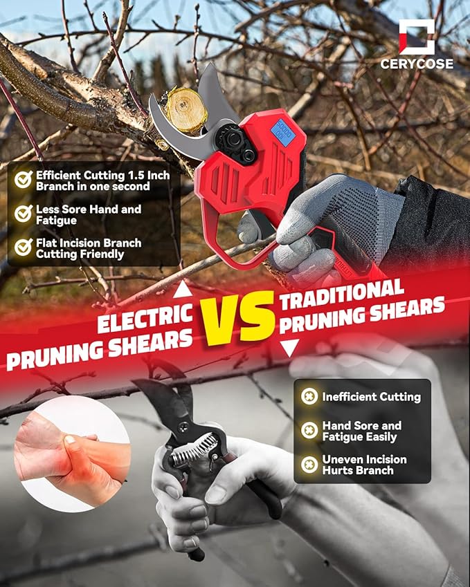 Cerycose Cordless Electric Pruning Shears Compatible with Milwaukee 18V Battery, 0.8-2-Inch Cordless Portable Pole Pruner with LCD Display & Imported SK7 Steel Blades for Gardening Shears(Tool Only)