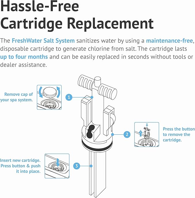 FreshWater Salt System Cartridge - Water Treatment Replacement Cartridge for Spas & Hot Tubs - Easy Maintenance - Supports Natural-Feeling Water to Help Prevent Dry Eyes & Itchy Skin (1 Pack)