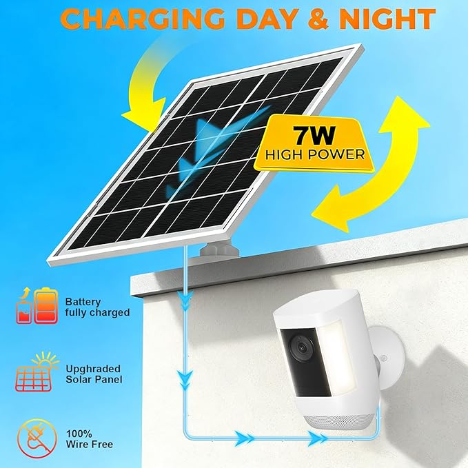 7W Solar Panel for Ring,3Pack Solar Charger for Stick Up Cam, Stick Up Cam Pro, Spotlight Cam Plus/Pro with 10FT/3M Waterproof Long Cable and USB-C to Barrel Plug Adapter