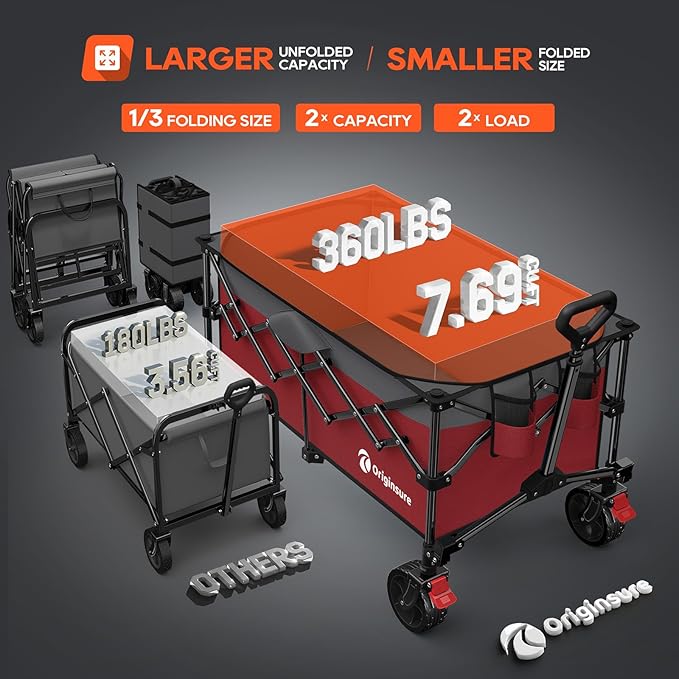 Originsure 220L Collapsible Wagon Cart Foldable, 38" L Extra Large Heavy Duty Folding Beach Wagons with All-Terrain Wheels, Utility Carts for Camping, Sports, Shopping, Groceries - Grey&Red