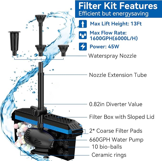 Antfraer 70W Solar Pond Pump with Filter Kit, 27FT Cord Foldable Monocrystalline Solar Panel, 3-Stage Pond Filter for Outdoor Ponds, Koi Ponds, Waterfalls & DIY Water Features