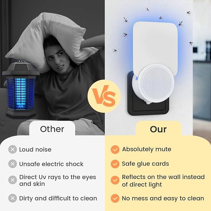 Fly Trap Indoor, Fruit Fly Trap Plug-in (2 Devices + 6 Refills), Sticky Gnat Trap for Home, Flying Insect Catcher for Kitchen, Bedroom & Houseplants, Safe for Kids & Pets