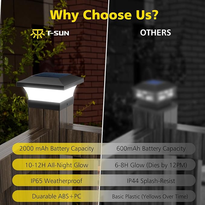 T-SUN Solar Post Lights, Waterproof Outdoor Solar Post Cap Lights for 4X4 Wooden Posts, 6000K Cool White LED Lighting, Deck, Patio, Garden Decor, Fence(2 Pack)
