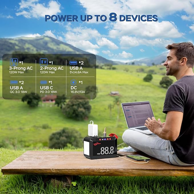 POWSTREAM 21W-Portable-Solar-Panel-Power-Charger Camping 88.8Wh Solar Generator with AC Output and Solar Panel High Efficiency Battery Supply for iPhone,iPad,Outdoor Adventures Home Blackout