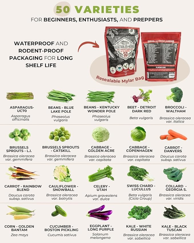 50 Tactiko Survival Vegetable, Herb & Fruit Seed Kit - U.S.A. Harvested Varieties - 37,000+ Non-GMO Heirloom Seeds - Emergency Seed Vault in Waterproof Mylar Bag - Long-Term Storage