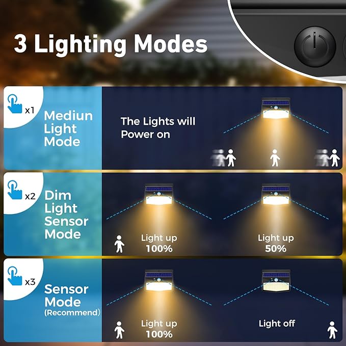 Peasur 16 Packs Solar Outdoor Lights Motion Sensor Solar Security Light Waterproof with 3 Lighting Modes Solar Powered Wall Lights Outside for Garden Fence Yard, Warm White