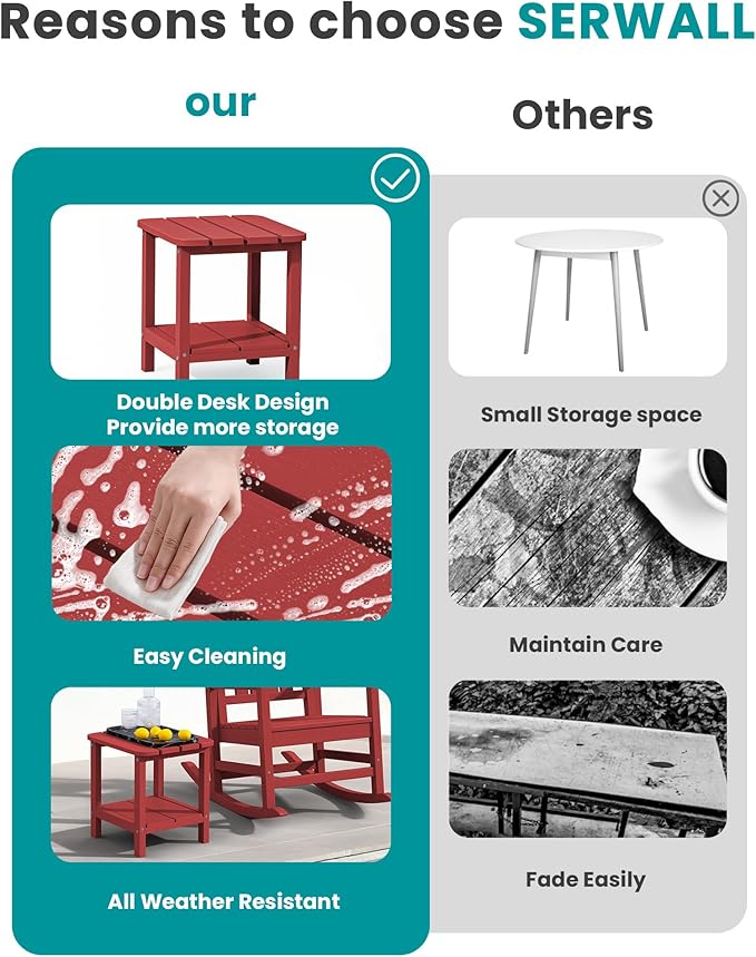 SERWALL Double Adirondack Side Table End Table- Red
