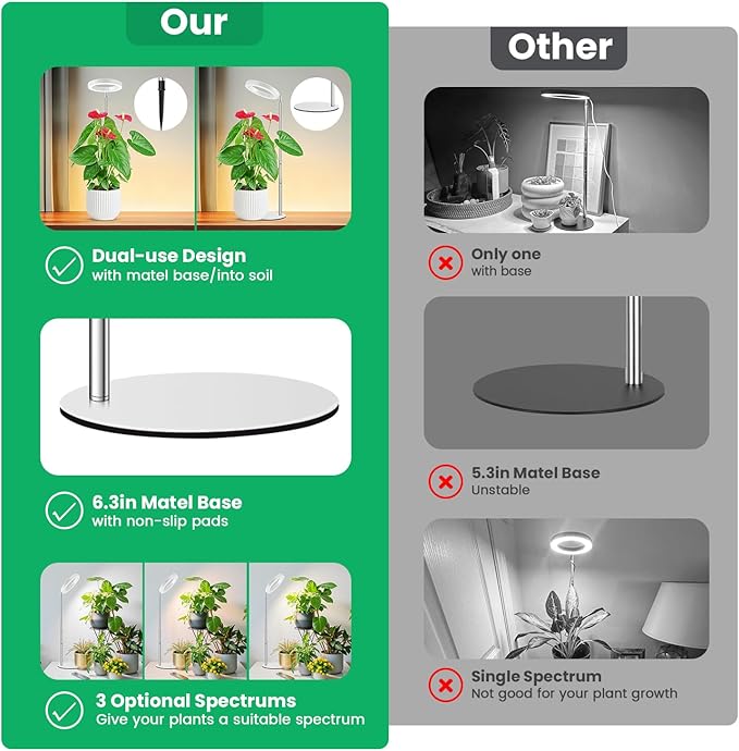 Aokrean Grow Lights for Indoor Plants, Full Spectrum Plant Lights for Indoor Growing, 9.8"-37.4" Height Adjustable Desk Grow Lamp with Auto Timer 6/12/16Hrs, 3 Optional Spectrums, 5 Brightness,1 Pack