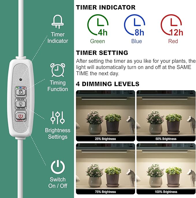 FOXGARDEN Grow Light, Full Spectrum Plant Light Strip for Indoor Plants, 96 LED Bright Grow Lamp with Auto On/Off Timer 4/8/12H, 4 Dimmable Brightness