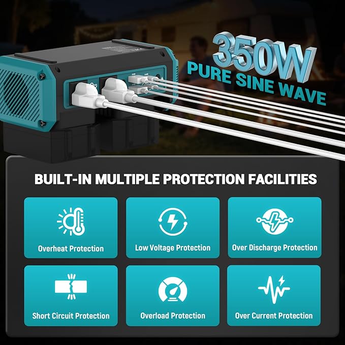 350W Pure Sine Wave Power Inverter Compatible with Makita 18V Battery, DC 18V to AC 120V Inverter, 7A Fast Charger & 2 AC Outlet, 2 USB Ports & 2 Type-C Ports, 600LM LED Work Light (No Battery)