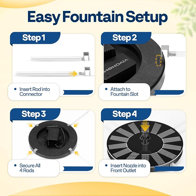 VIVOHOME Bird Bath with Solar Fountain for Outside, Polyresin Pedestal Bird Baths with Solar Powered Pump for Outdoor, Garden, Weather-Resistant Birdbaths with 20" Bowl, Gray