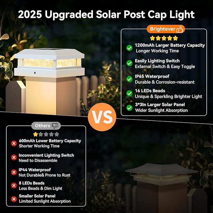 Brightever 4x4 Solar Post Cap Lights Outdoor, Waterproof Solar Powered Deck Lights for 5x5 Wooden/Vinyl Post, Outside White Fence Light with 16LEDs Warm/Cool Lighting in Garden, Patio, Porch, 8-Pack