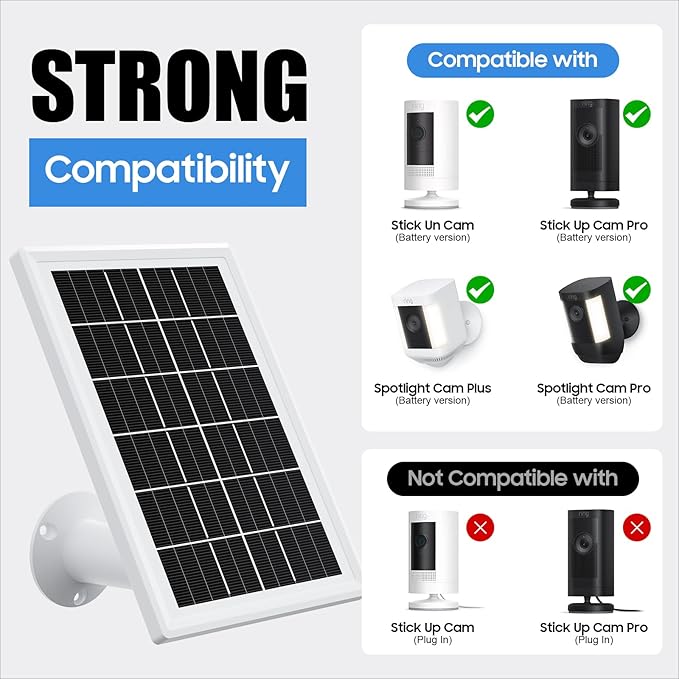 Solar Panel for Ring Camera, 2 Pack solar panels for Ring Security Camera, 5W Solar Panel with 10FT/3M Long Cable Dustproof Waterproof, Solar Charger Compatible with Spotlight & Stick Up Outdoor Cam