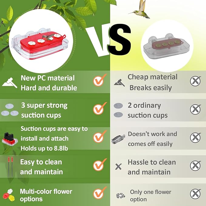 Window Hummingbird Feeder with Strong Suction Cup, Plastic Hummingbird Feeders for Outdoors, Built-in Moat,Easy to Clean and Refil (10oz) (1, Red)