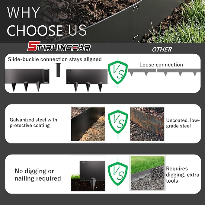 10 Inch Metal Landscape Edging 20FT (6 Panels) – Tall Galvanized Steel Garden Border with Built-in Spikes, Heavy Duty No Dig Flexible Lawn Edging for Yard, Flower Beds, Pathways & Landscaping
