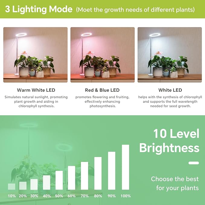 Desktop Grow Light, Height Adjustable Grow Lights for Indoor Plants Full Spectrum, 3 Lighting Mode, Halo Grow Light with Timer, Plant Lights for Indoor Growing (White)