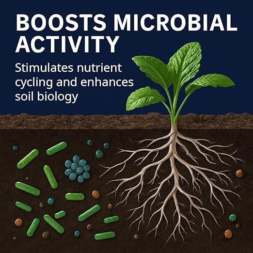 Microbiome Boost Soil Amendment – Natural Microbial Catalyst for Root Growth, Plant Health, Nutrient Uptake, and Soil Vitality | Organic Gardening, Lawn Care, Trees, Raised Beds, Flowers, Vegetables