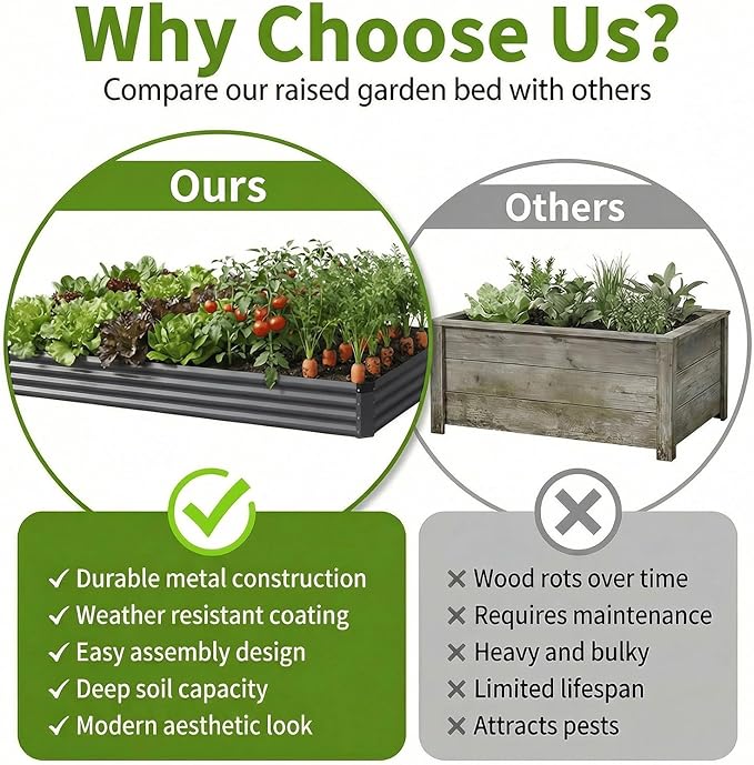 2Packs 6X3X1 FT Raised Garden Beds Outdoor, Planter Raised Beds for Gardening, Vegetables, Flowers, Large Metal Garden Box, Deep Plant Flower pots Outdoor(Dark Gray)