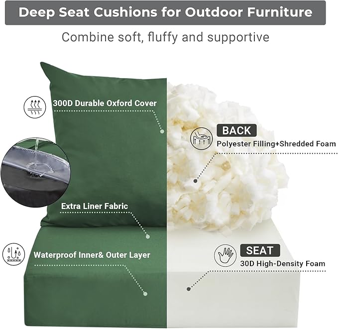 IPYNBAP Outdoor Cushions for Patio Furniture,Outdoor Seat Cushion Set 24 x 24 x 4 Inch,Waterproof & Fade Resistant Outdoor Chair Cushions,Deep Patio Chair Cushion with Removable Cover,ForestGreen