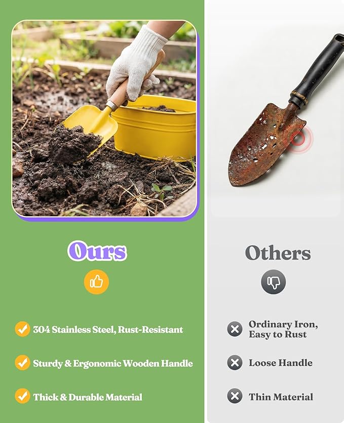 8Pcs Kids Gardening Set with Metal Basket & Real Metal Tools, STEM Outdoor Kit, Ergonomic Wooden Handles, 3 Shovels, Rake, Watering Can, Gloves, Gift for Toddler Boys Girls, Yellow
