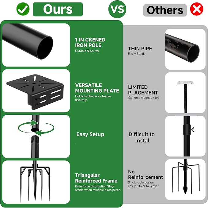 Bird House Pole Stand, Dia 1 Inch Smart Bird Feeder Pole for Camera Birdfeeder, Feeding Station for Outdoors Heavy Duty, Compatible Post Mount 94"