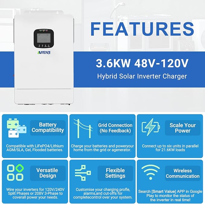 3600W Hybrid Solar Inverter 48V DC to 110V AC, Pure Sine Wave, Built-in 80A MPPT Controller, 98% Efficiency, Support Parallel 6 Units, Solar & Generator Input, for Home On/Off-Grid Systems