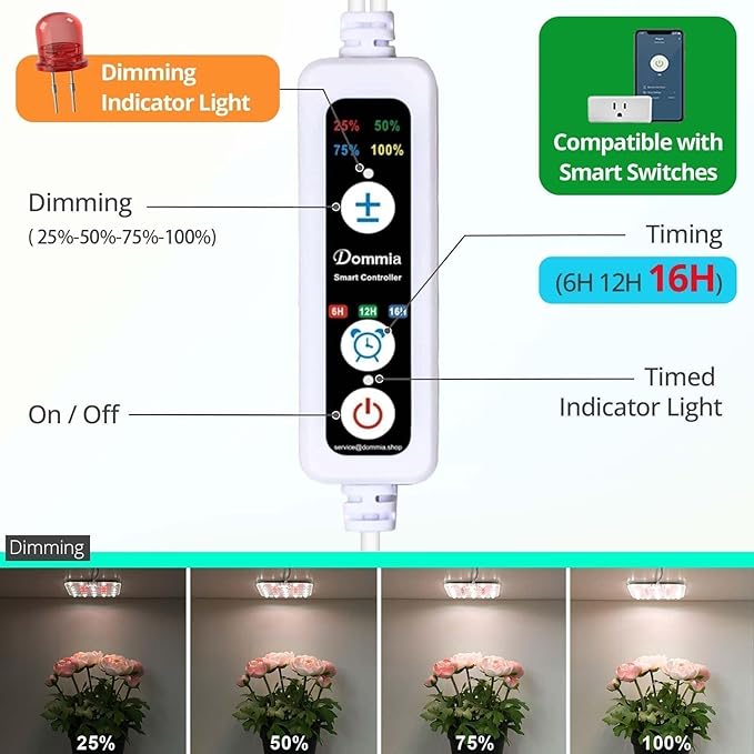 DOMMIA Full Spectrum LED Grow Light for Indoor Plants, 2 Panels 10W with 6/12/16h Timer Dimmable Plant Lights for Flower Veg Plant Growth USB, Daylight White, 1-Pack