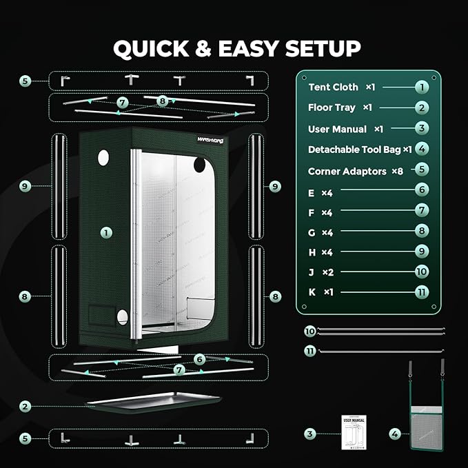 MARS HYDRO 4x2x6 Grow Tent Pro,48"x24"x71" 2000D Thickened Polyester Canvas & High Reflective Mylar, Larger Observation Window, Controller & Socket Hanger,for TSL2000/SP3000 Indoor Plant Growing