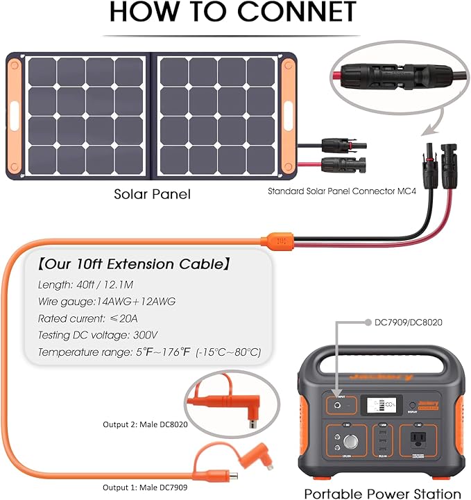 40FT MC4 to 8mm Adapter Cable for Jackery | Universal Solar Panel Connector and DC8020/7909 Compatible with BLUETTI, Yeti, Anker, Jackery Portable Power Station for Camping, RV, Emergency Use