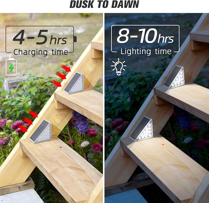 NIORSUN Solar Step Lights,12 Pack Cool White Solar Stair Lights Outdoor Waterproof IP67 Auto On Off,Solar Lights for Steps,Stair,Patio,Yard,Porch,Front Door,Sidewalk,Deck Decor