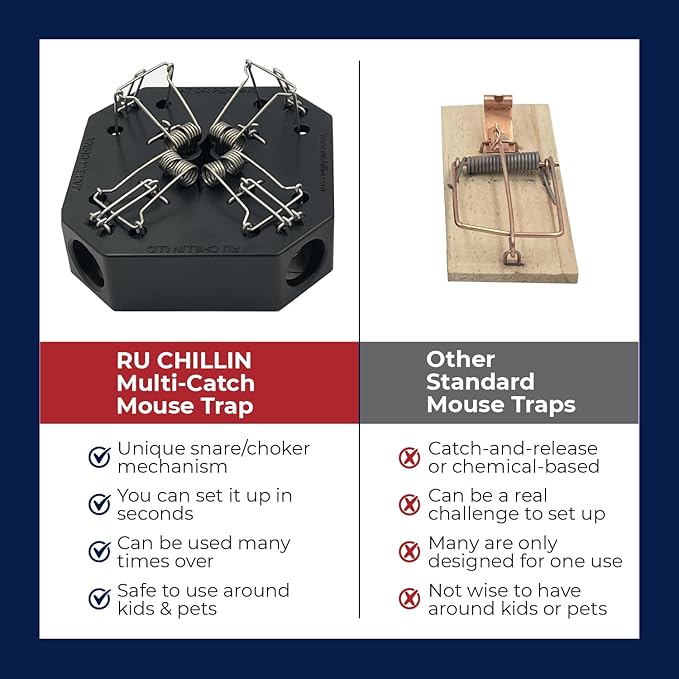 Reusable Mouse Trap - Multi Catch Mice Traps for Indoor & Outdoor Use, Pet & Child Safe 4-in-1 Snap Design (Green)