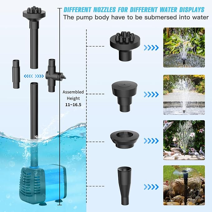 Solar Pond Pump, 20W Solar Fountain Pump with 350GPH Flow & 4 Spray Styles, 16.5Ft Extendable Power Cord, Debris Barrier Bag for Outdoor Fountain, Ponds, Fish Tank, Waterfall, Garden Water Features