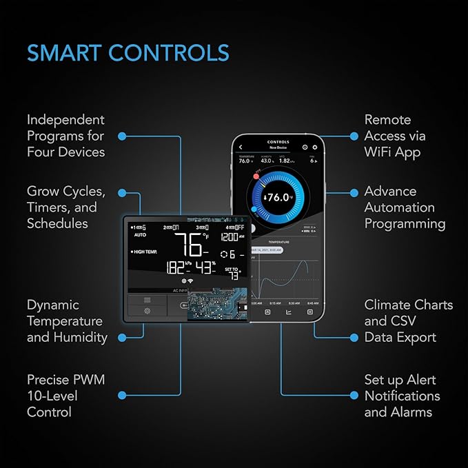 AC Infinity CLOUDLINE PRO T6, Quiet 6” Inline Duct Fan with Temperature Humidity VPD Controller, WiFi Integrated App Control - Ventilation Exhaust Fan for Heating Cooling, Grow Tents, Hydroponics