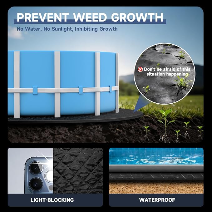 LXKCKJ 15FT Round Pool Pads for Above Ground Pool, Protects Pool Liner, Heavy Duty Puncture Resistant Fabric Pool Mats for Pool Bottom - Prevents Punctures - Weed Barrier - Extends Liner Life