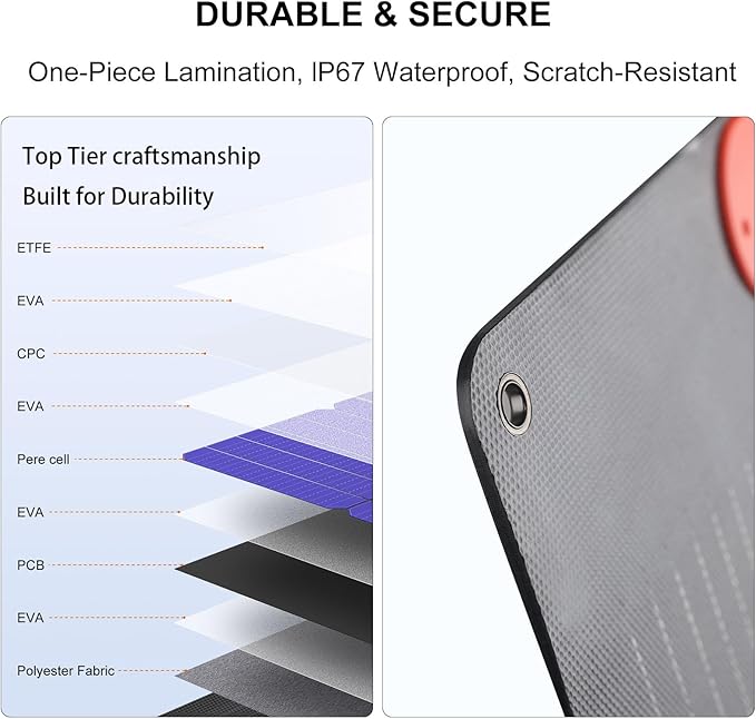 Solarapex 200W Portable Solar Panel, IP67 Waterproof ETFE One-Piece Lamination, 23.5% Efficiency Foldable Charger, USB/Type-C/MC4/XT60/DC8020/Anderson Output or High-Capacity Portable Power Station