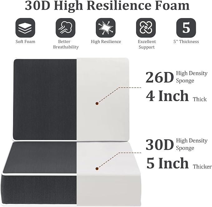 5" Thicker Outdoor Chair Cushions 2 Sets 24" *24" Waterproof Patio Chair Cushions for Outdoor Furniture w/Removable Cover 30D High Density Sponge Filling Thicken Patio Furniture Cushion w/Handle &Ties