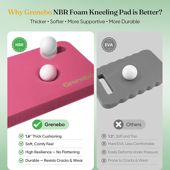 Grenebo 2pcs High-Density NBR Foam Garden Kneeling Pad, 1.6" Extra Thick Gardening Pads for Kneeling, Ultra Soft Kneeling Pads for Gardening, Work, Exercise, Bathing Baby, 17.3×11×1.6 in, Pink