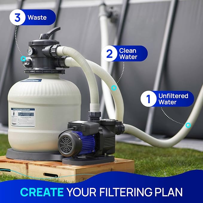 AQUASTRONG Sand Filter Pump for Above Ground Pool, Pool Pumps Above Ground, Pool Sand Filter with 6-Way Valve,Improved Circulation and Filtration,12in, up to 9000 Gallons