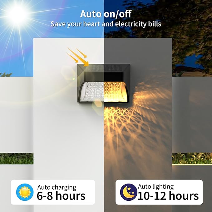 Tadyreal Solar Fence Lights Outdoor Waterproof IP65, 10 Lighting Modes Fence Lights Solar Powered with 15 Bright Led Lens, Backyard Light Outdoor for Deck Railing Step Pool Patio Wall - 8 Pack