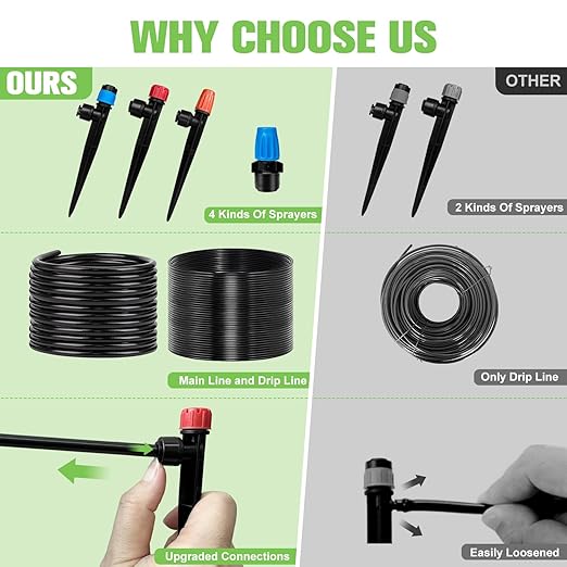 250FT Drip Irrigation System for Garden with 20 Nozzles & Emitters, Garden Watering System with 1/2" & 1/4" Tube and Barbed Fittings - Adjustable Sprinklers Kit for Greenhouse, Lawn, Raised Bed